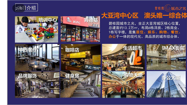 惠州碧桂园城市之光 惠州碧桂园城市之光
