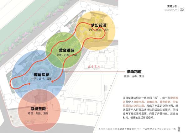 御城水都