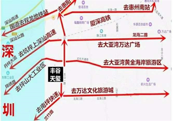 惠州丰谷天玺 惠州丰谷天玺