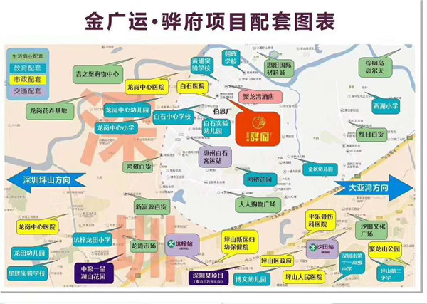 金广运骅府 金广运骅府