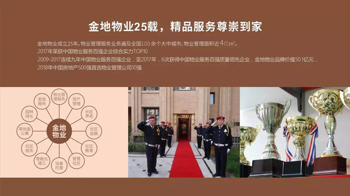 惠州金地自在城 惠州金地自在城