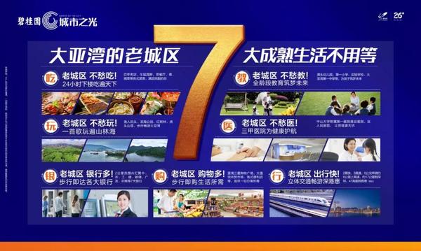 大亚湾碧桂园城市之光 大亚湾碧桂园城市之光