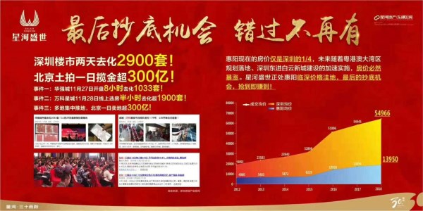 惠阳星河盛世 惠阳星河盛世
