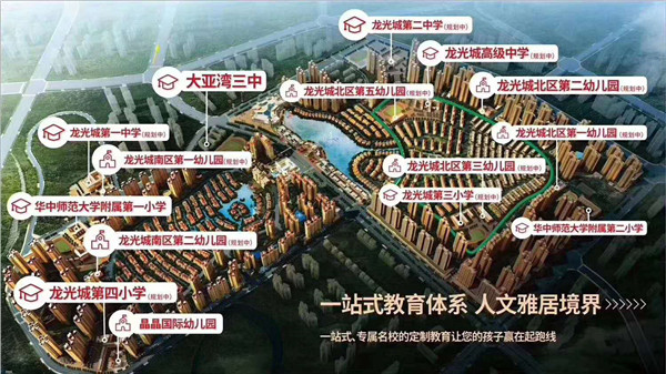 龙光城北五期 龙光城北五期