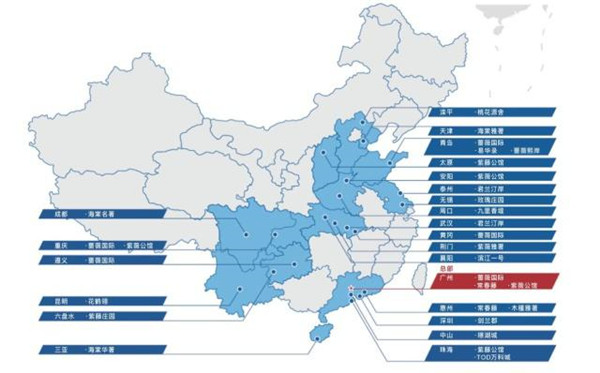 实地集团 实地集团