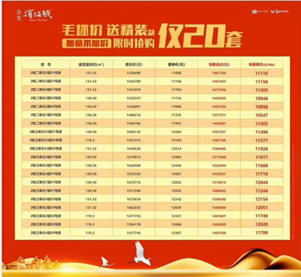 合生滨海城特价房源公示 合生滨海城特价房源公示