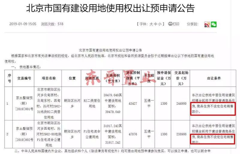 北京取消限价 (1).jpg