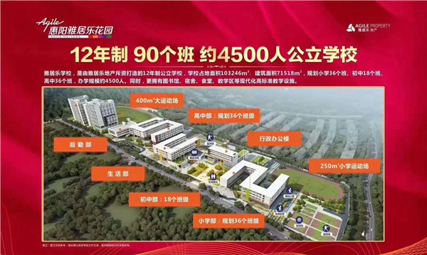 惠州雅居乐花园学校规划示意图 惠州雅居乐花园学校规划示意图