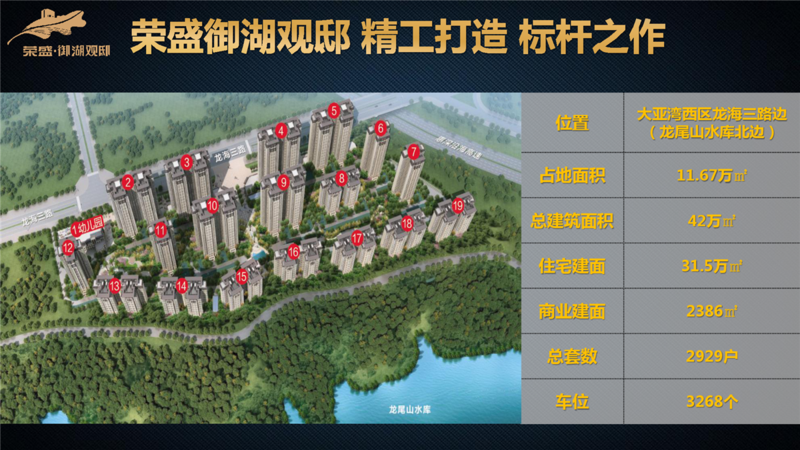 荣盛御湖观邸